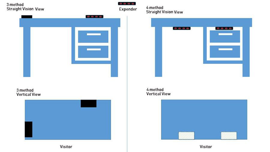 sound recorder blocker